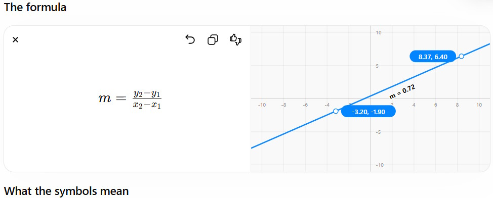 Explan The slope formula