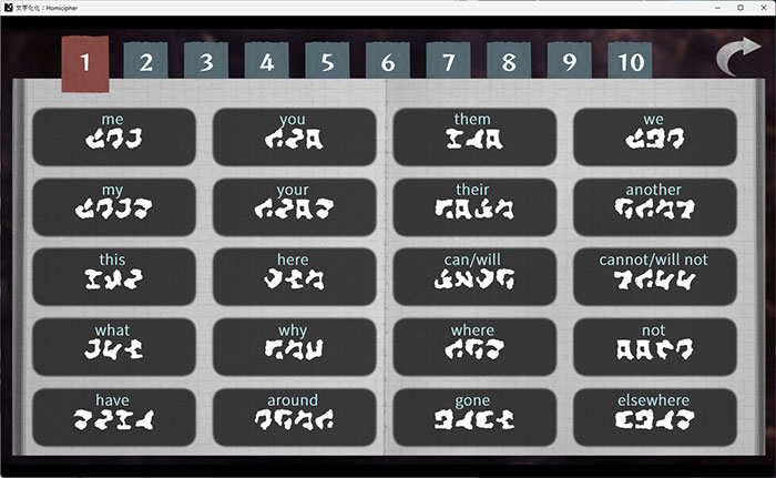 Tất cả các từ ngữ Homicipher và ý nghĩa của chúng