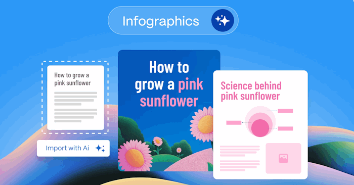  Thiết kế infographic trên Gamma AI chỉ bằng câu lệnh 