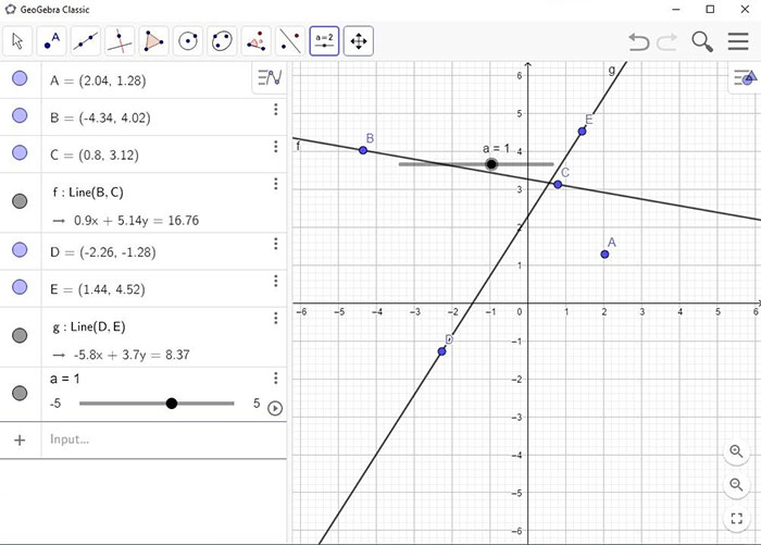  Tổng hợp phím tắt trong GeoGebra 