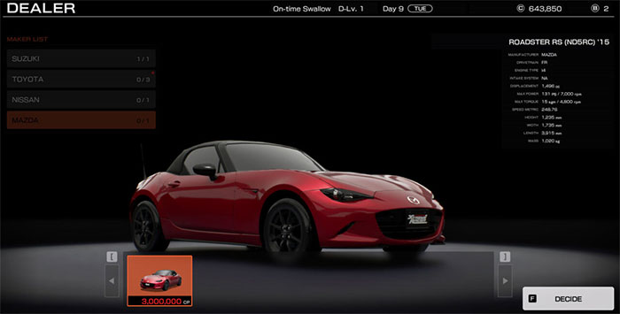 Mazda Roadster