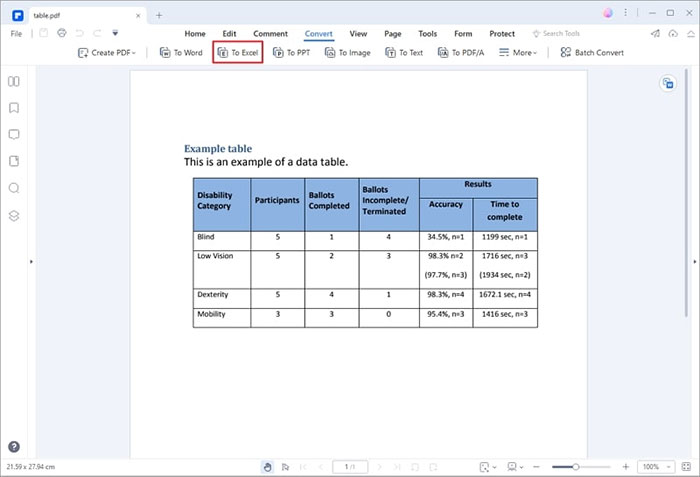  Wondershare PDFelement: Cách chuyển đổi tệp PDF sang Excel 