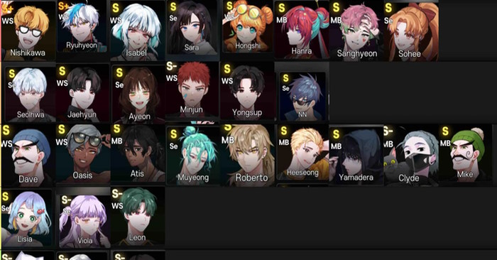 Xếp hạng nhân vật trong game The Spike Volleyball