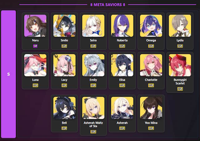 Xếp hạng nhân vật trong game Star Savior