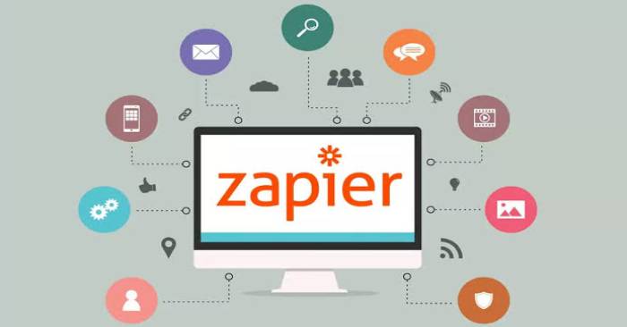  Zapier là gì? 