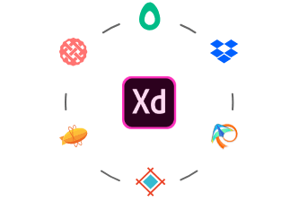 Tính năng của Adobe XD
