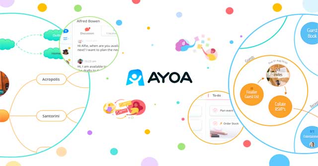 Lập bản đồ tư duy và lên kế hoạch nhóm hiệu quả với ứng dụng Ayoa cho Android
