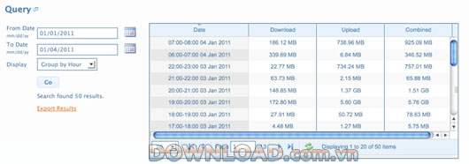 BitMeter OS