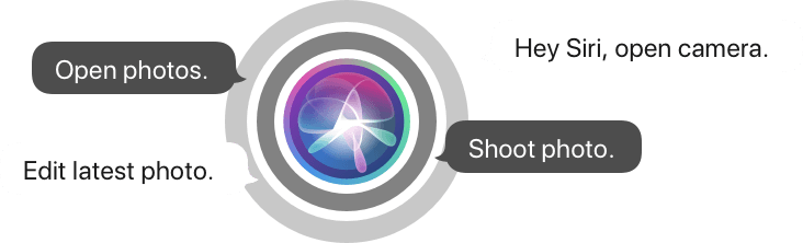 Camera+ 2 cho iOS hỗ trợ phím tắt Siri