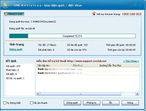 CMC AntiVirus