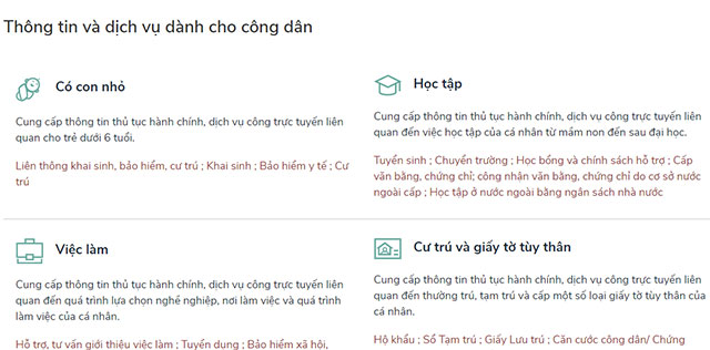 Chi tiết thủ tục công dân trên Cổng Dịch vụ công Quốc gia