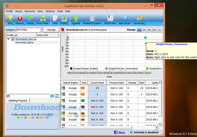 CuteRank Free Edtion