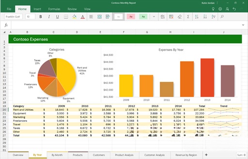 Giao diện của Excel Mobile cho Windows 10
