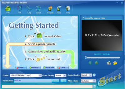 Phần mềm chuyển đổi video FLV sang MP4 Phần mềm chuyển đổi video FLV sang MP4