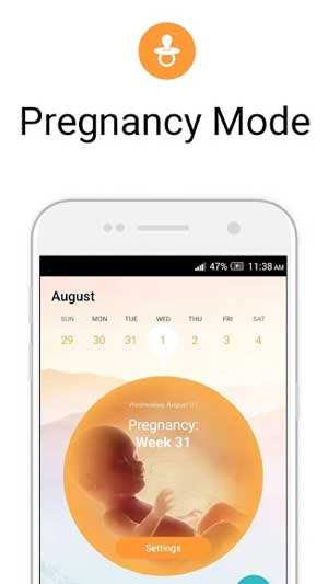 Chế độ mang thai giúp bạn theo dõi sức khỏe sinh sản tốt hơn