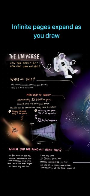 Các tài liệu được mở rộng vô hạn