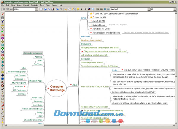 Giao diện chương trình FreeMind