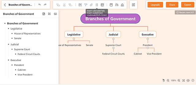 GitMind là công cụ vẽ sơ đồ tư duy miễn phí, hiệu quả trên máy tính