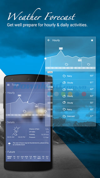 GO Weather Forecast & Widgets cho Android GO Weather Forecast & Widgets