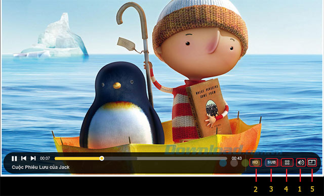 Đặc quyền của người dùng HDBank Mobile Banking