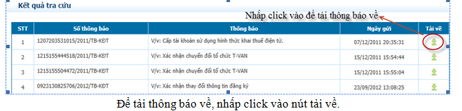 iHTKK - Kê khai thuế qua mạng