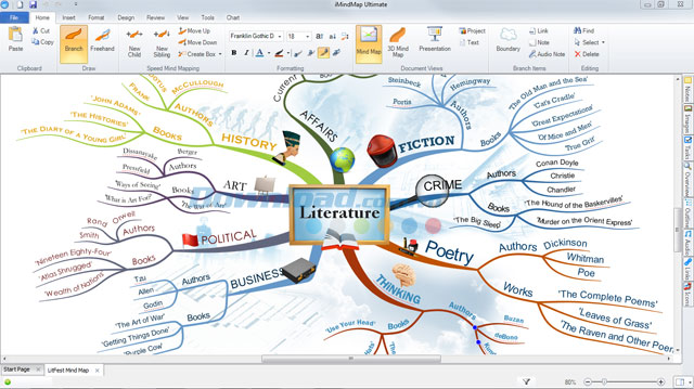 Tải iMindmap iMindmap
