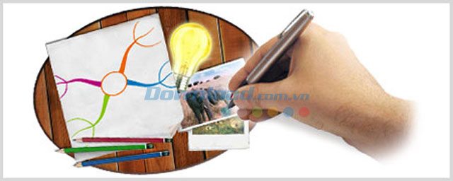 Tải iMindmap iMindmap