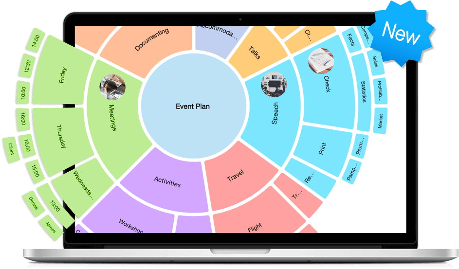 iMindMap hỗ trợ brainstorm ý tưởng