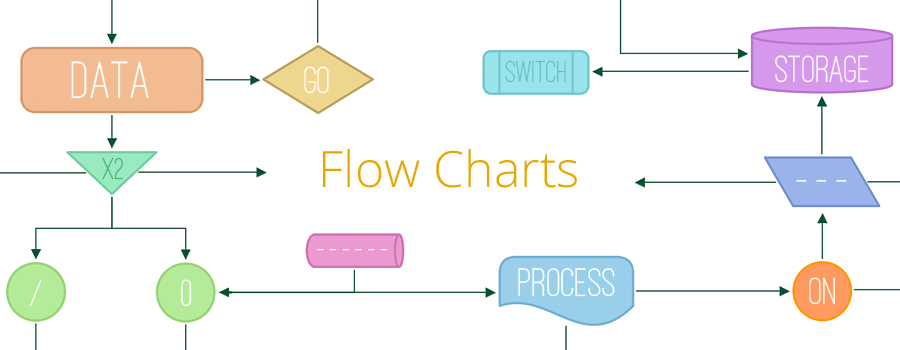 Tải iMindmap iMindmap