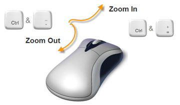 Mẹo sử dụng iVCam