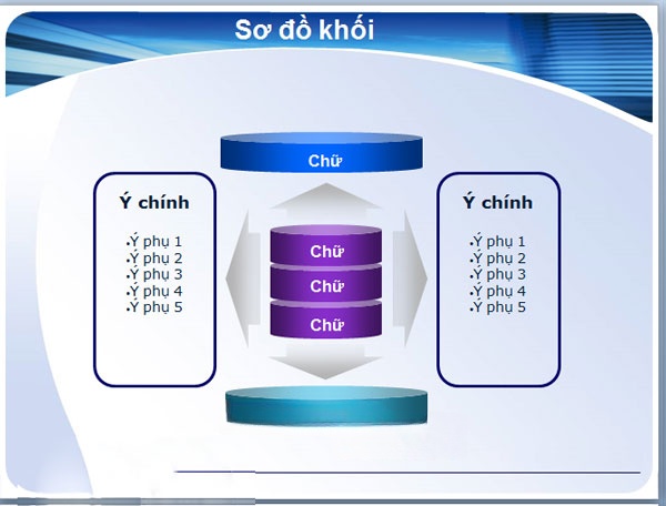 Mẫu Slide hàng đầu thế giới