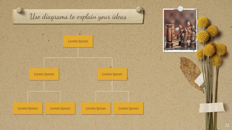Vintage Moodboard Slides slide11*345739