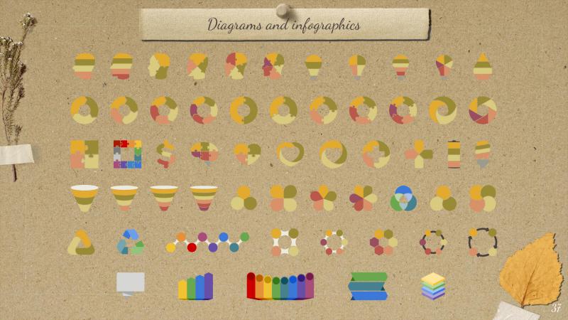 Vintage Moodboard Slides slide30*345740