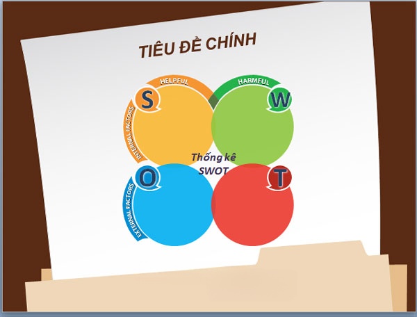 Mẫu template độc đáo cho thuyết trình
