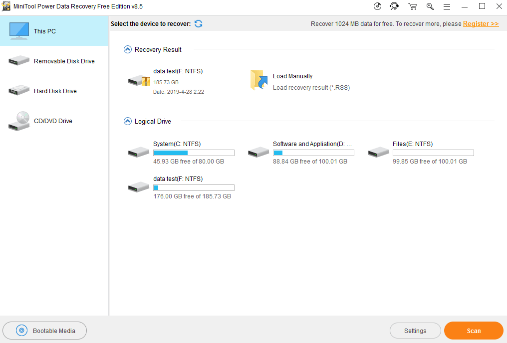 MiniTool Power Data Recovery hỗ trợ nhiều thiết bị