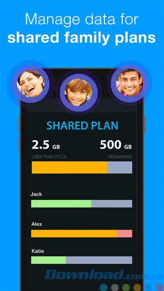 Gói cước gia đình