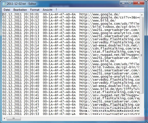 Bản ghi URL Bản ghi URL