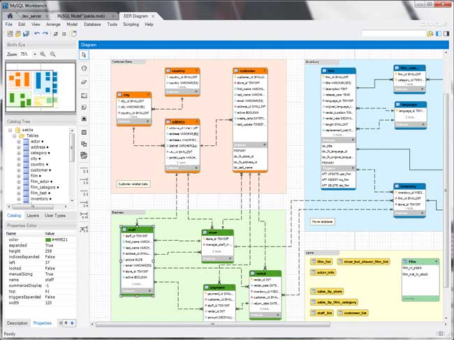MySQL Workbench