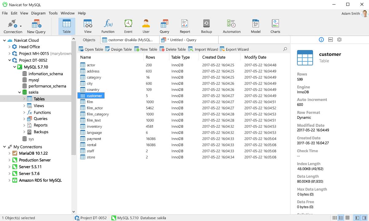 Navicat for MySQL 15.0.12