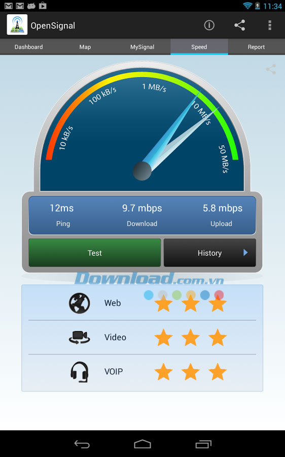 Các thành phần của OpenOffice tiếng Việt