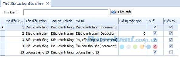 Các loại điều chỉnh tăng giảm Các loại điều chỉnh tăng giảm