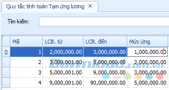 Quy tắc tính toán tạm ứng lương Quy tắc tính toán tạm ứng lương