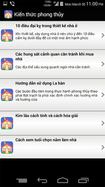 Kiến thức phong thủy