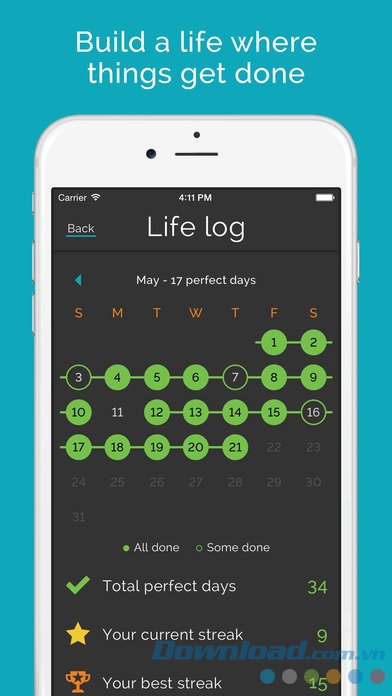 Theo dõi lịch trình trong ngày Theo dõi lịch trình trong ngày