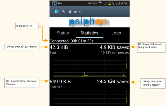 Psiphon