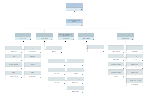 SmartDraw cho kết quả chuyên nghiệp
