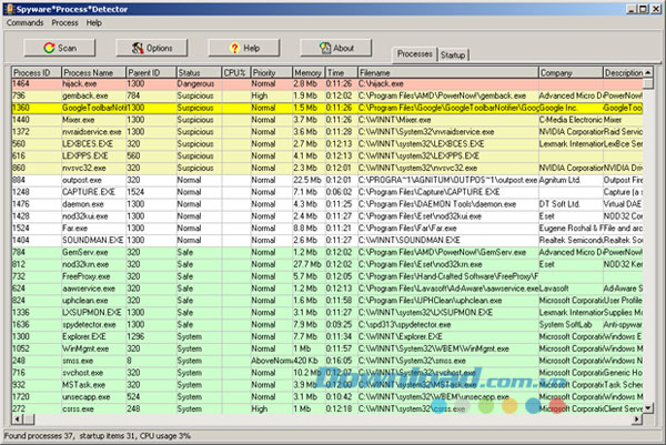Giao diện chương trình Spyware Process Detector
