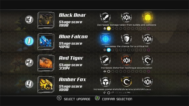 Nâng cấp nhiều thứ trong game bắn súng không gian Stardust Galaxy Warriors: Stellar Climax cho máy tính, Mac và Linux