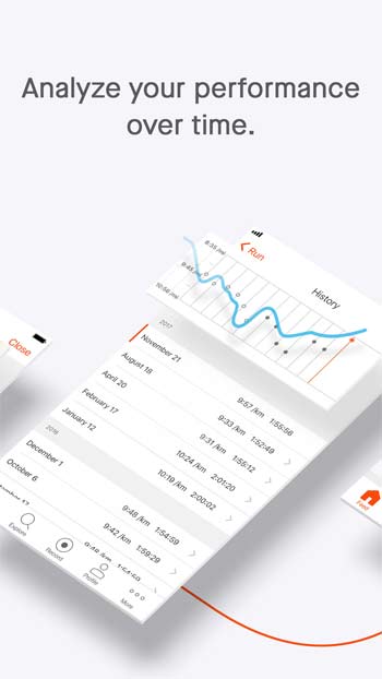 Phân tích hiệu suất của bạn mỗi lần hoạt động