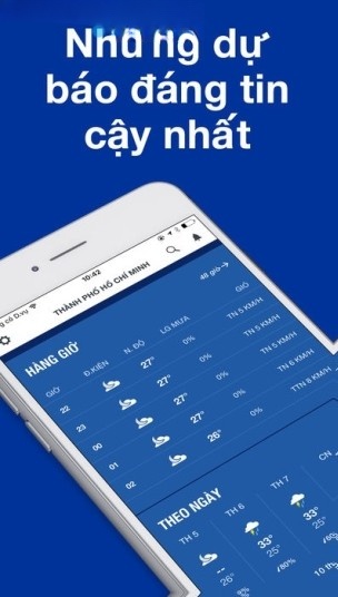 Dự báo đáng tin cậy nhất